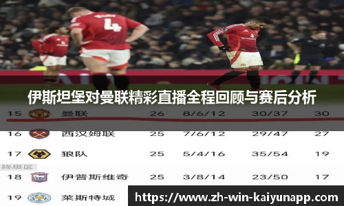 伊斯坦堡对曼联精彩直播全程回顾与赛后分析