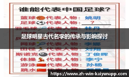 足球明星古代名字的传承与影响探讨