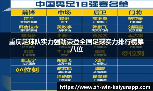 重庆足球队实力强劲荣登全国足球实力排行榜第八位