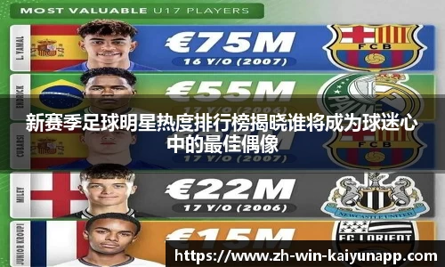 新赛季足球明星热度排行榜揭晓谁将成为球迷心中的最佳偶像