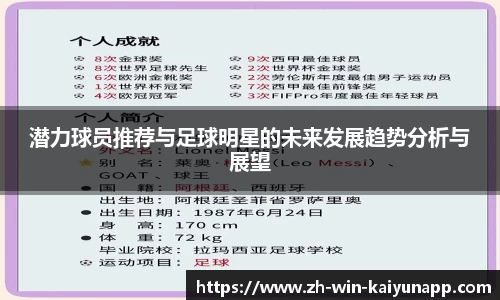 潜力球员推荐与足球明星的未来发展趋势分析与展望